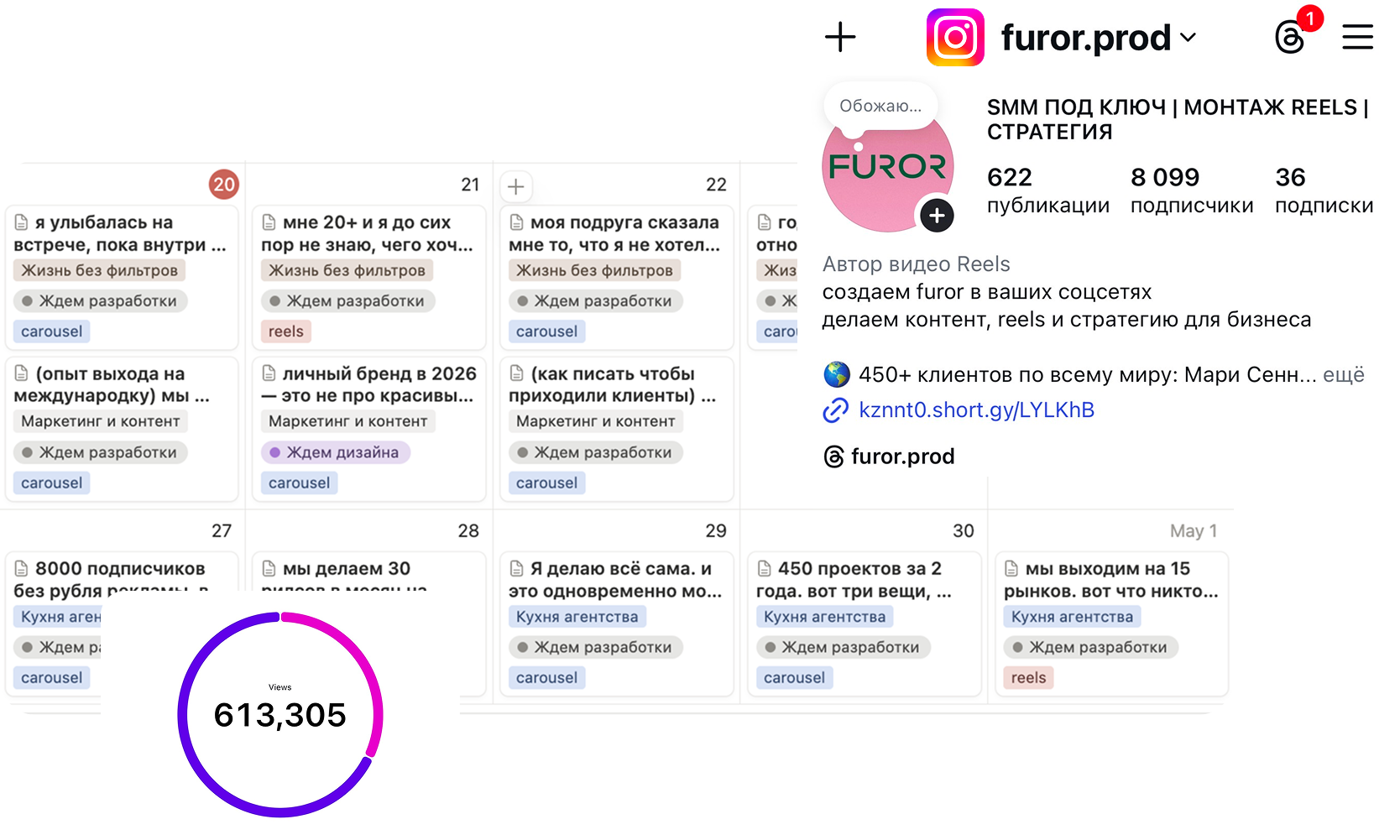 Быстрая система контента — от смыслов до монтажа